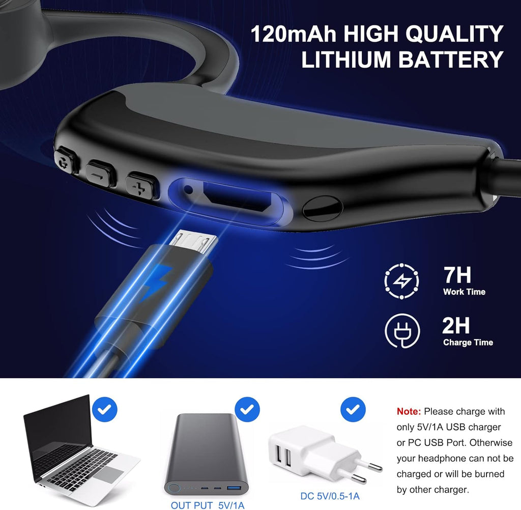 Bone Conduction Headphones, Wireless Bluetooth Bone Conducting Earbuds, Open Ear Headset with Mic, for Running, Cycling, Yoga-Grey (Almost Like-New)