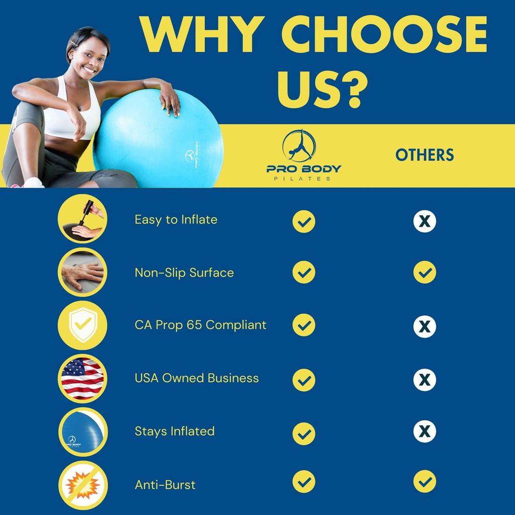 Ball Exercise Ball for Stability, Therapy Ball Workout Ball or Birthing Ball for Pregnancy (Lime, 65 Cm)